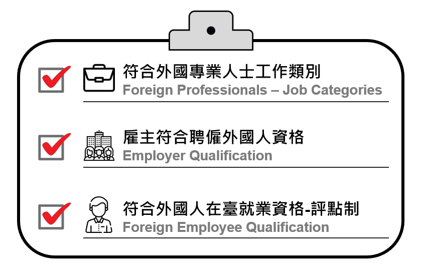 以評點制留臺工作的基本三要件